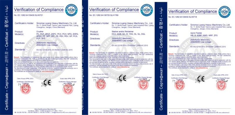Export Certificate