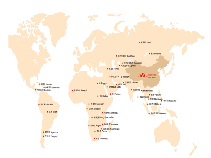 Послепродажное обслуживание