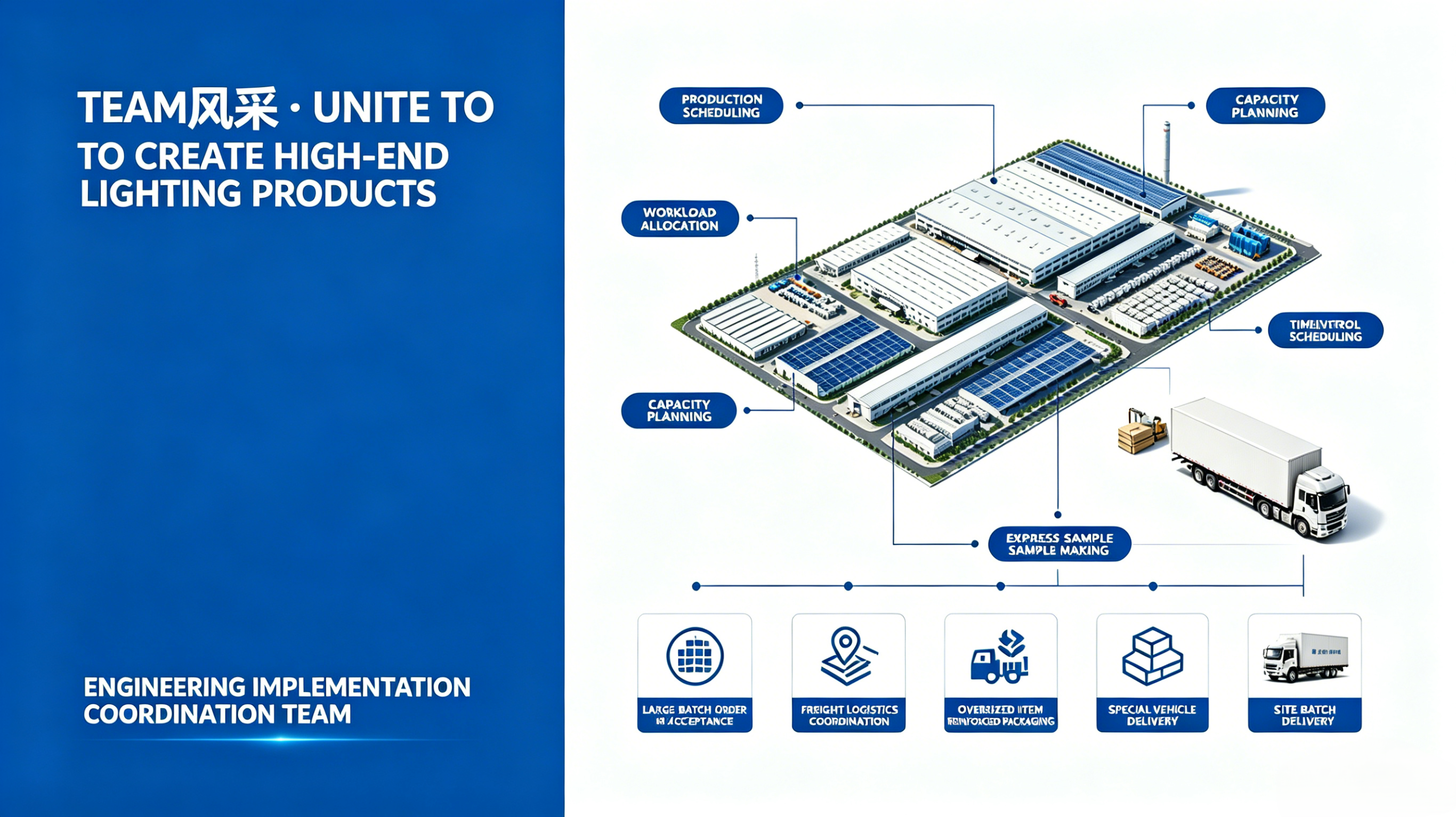 Build Enterprise Elegance with Craftsmanship, March Towards a New Journey Together