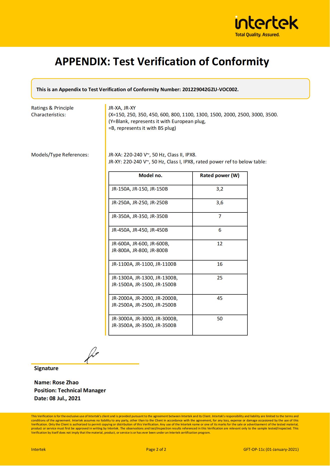 Water pump UKCA certificate2.jpg