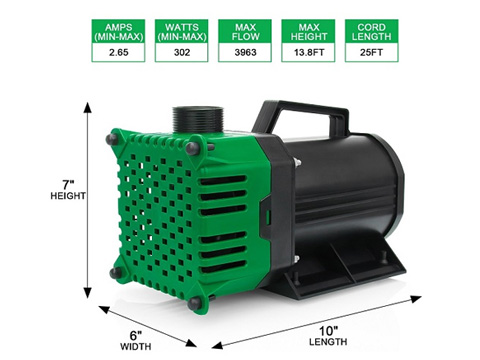 Понуђена ОЕМ услуга, Понуђена услуга дизајна