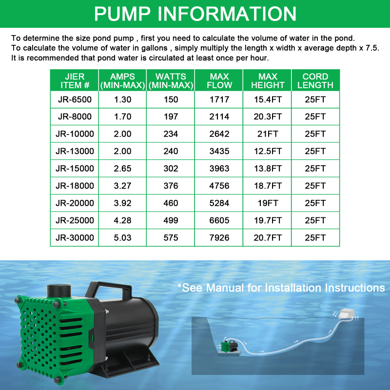 Wholesale High-Quality Jier Pond Pump 120GPH Submersible Fountain Water Pump  For Statuary And Fountain Hot sale, Manufacturer - Jier Pump
