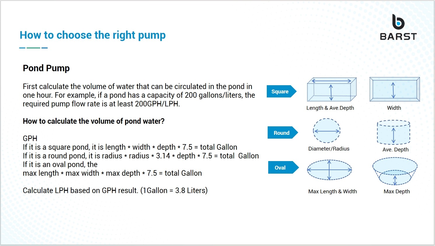 submersible pond pump