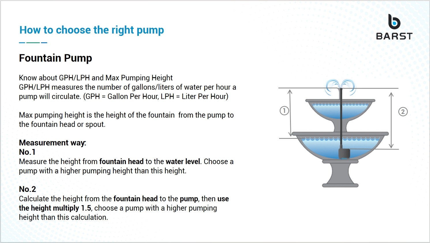 submersible pump