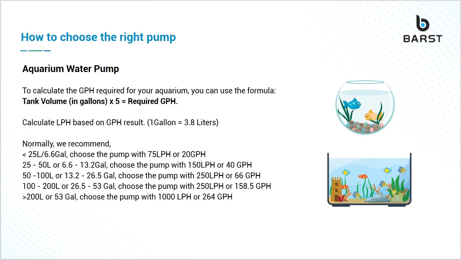 small fountain pump