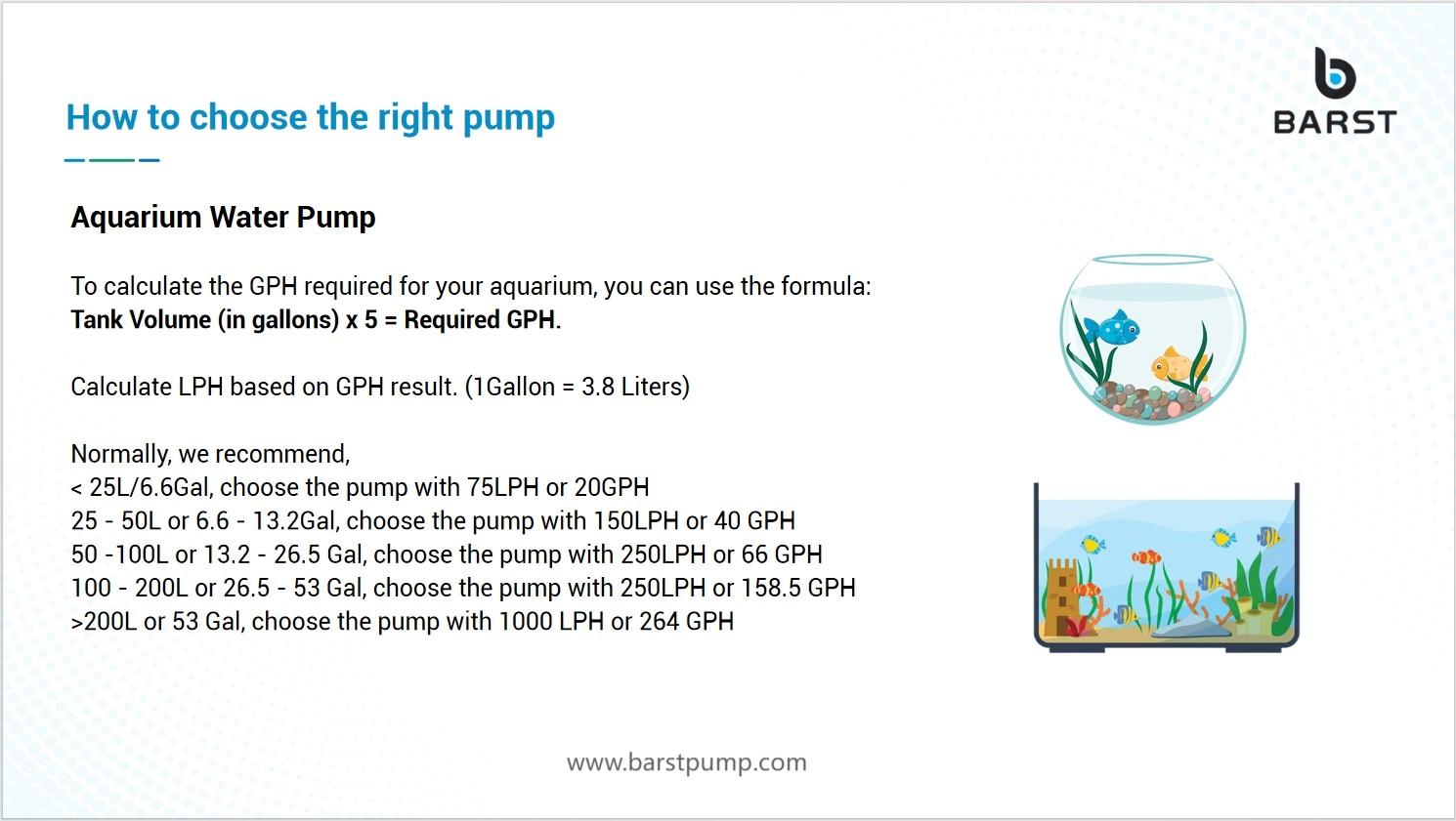 submersible water pump for hydroponic system