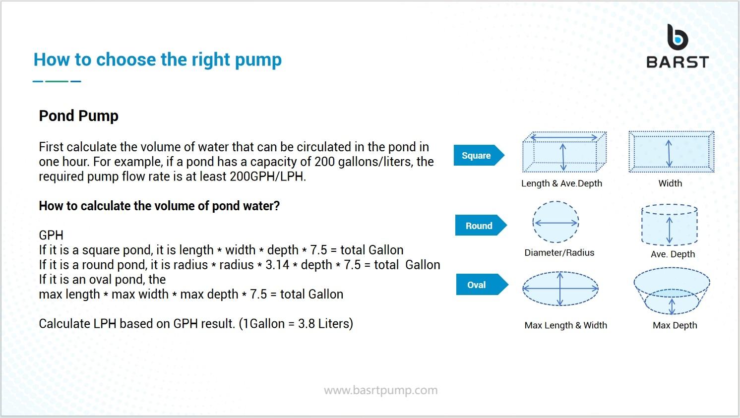 cat water fountain pump