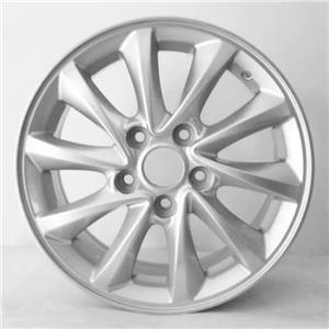 Understand the wheel casting process