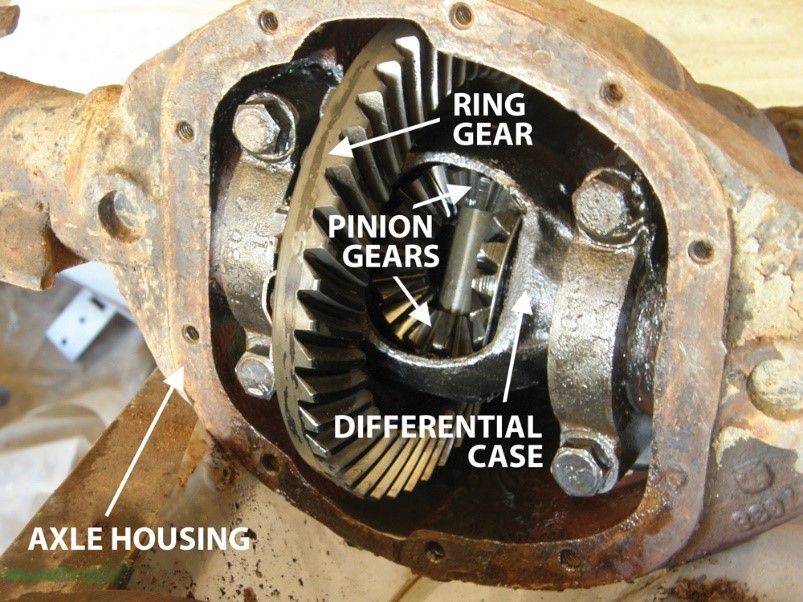 differential case casting