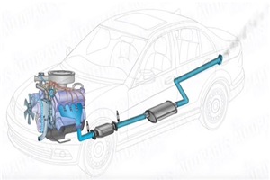 Material Selection For Automotive Manifolds