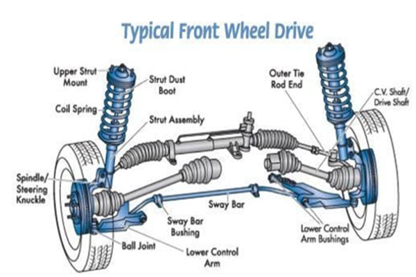 suspension control arm