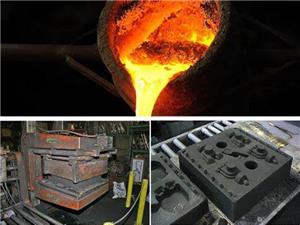 What Are The Raw Materials For Sand Casting?
