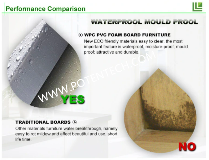 HPL laminated PVC boards
