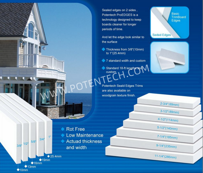PVC Ceiling boards