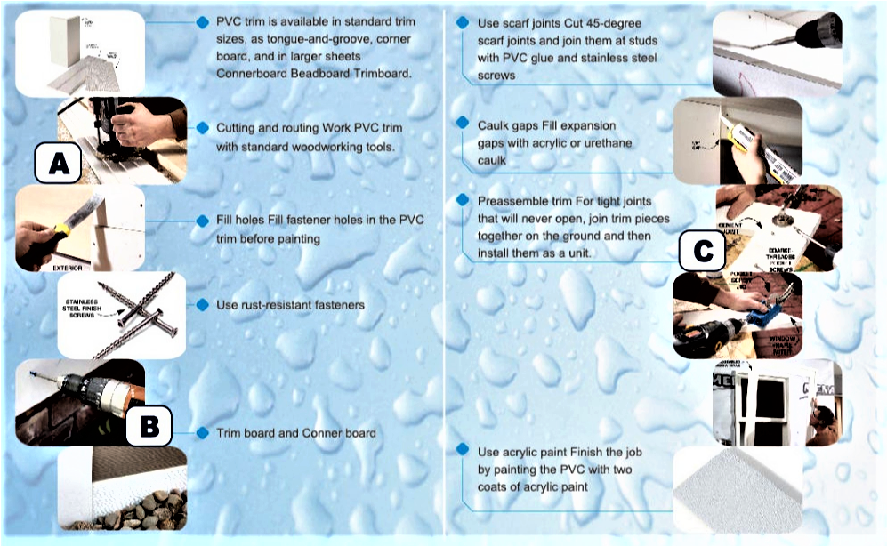 How to install PVC Moulding?