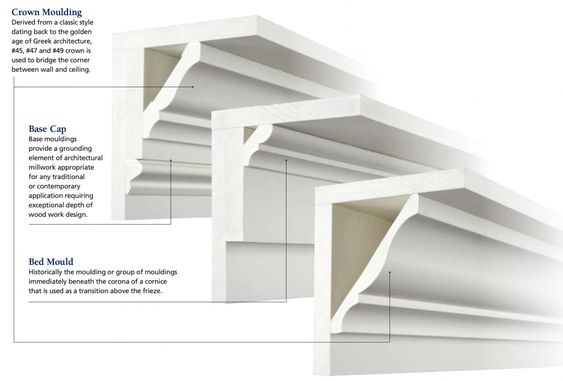 PVC trim moulding