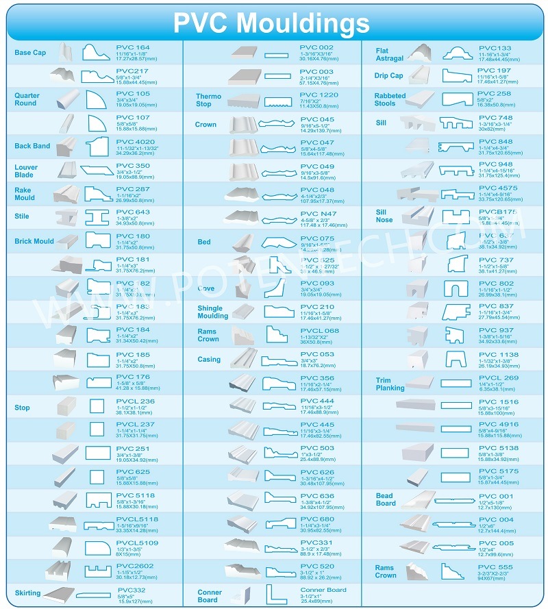 PVC Moulding