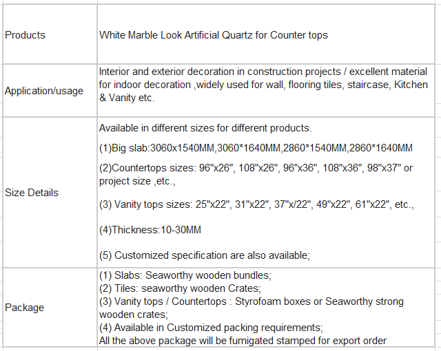 Mable Look White Quartz