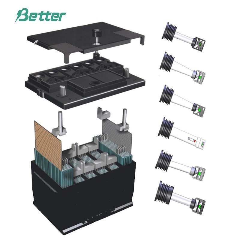 العين السحرية