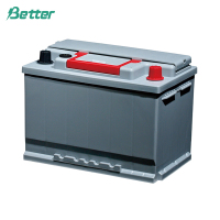 Contenitore per batterie automobilistiche