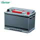 Automotive battery container