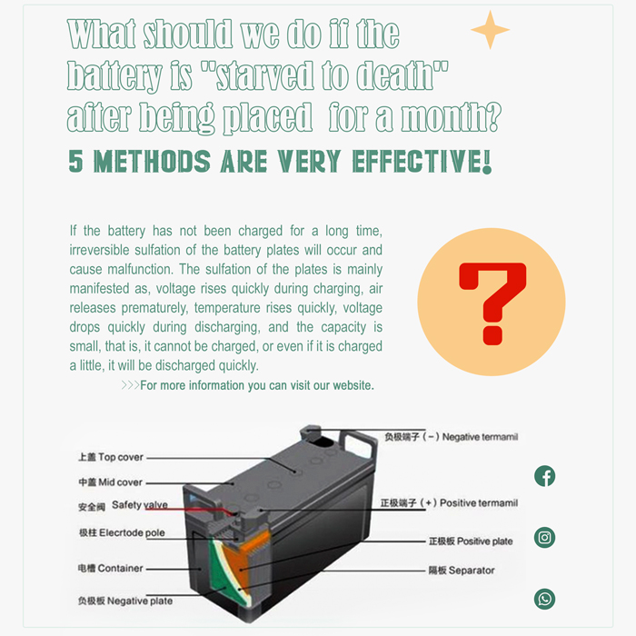 Was sollen wir tun, wenn die Batterie nach einem Monat Lagerung „verhungert“ ist? 5 Methoden sind sehr effektiv! Was sollen wir tun, wenn die Batterie nach einem Monat Lagerung „verhungert“ ist? 5 Methoden sind sehr effektiv!