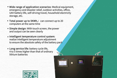 Recommandation de superproduction | Réservoir de stockage de batterie au lithium portable, puissance totale jusqu'à 5KWh