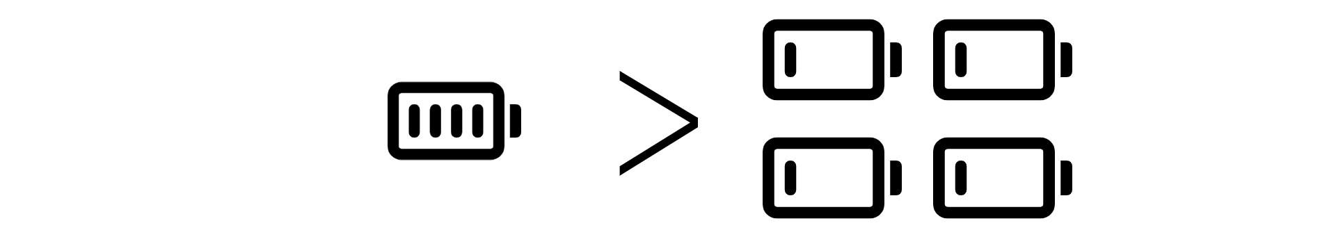 Lithium battery