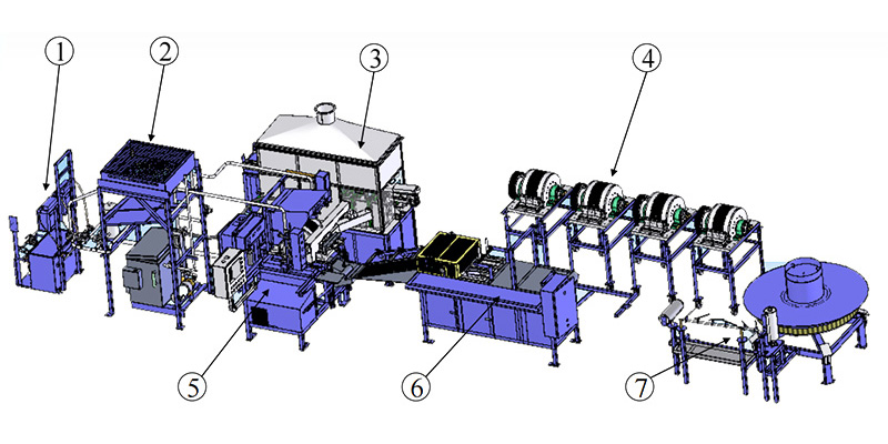plate manufacturing machine