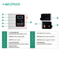 DIY最好的家用太阳能电池存储系统