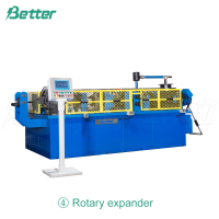 Sürekli Yapıştırma Hattı