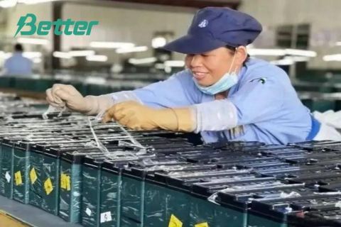 全自动电池组装线在各行业的前景