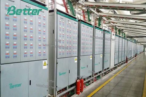 Caractéristiques techniques et avantages des lignes d'assemblage de batteries entièrement automatiques