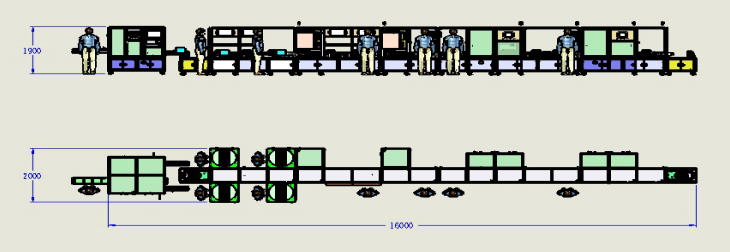 Square shell energy storage battery Pack line design solution