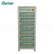 Battery pack aging detection cabinet