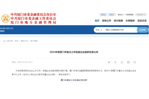 厦门倍特立2024年再次入选“厦门市重点上市后备企业”