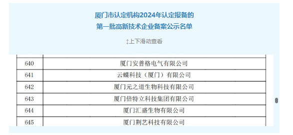 厦门倍特立科技集团有限公司