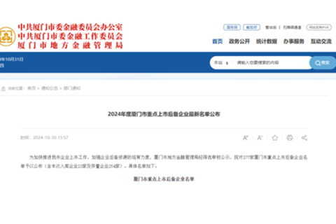 Better Tech Group è stato nuovamente riconosciuto come