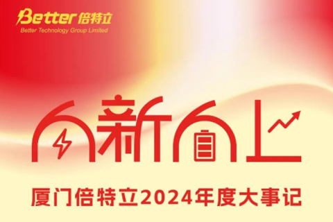 Grands événements de Better Technology Group Limited en 2024