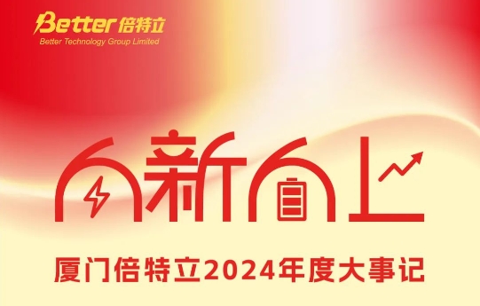 厦门倍特立2024年度大事记