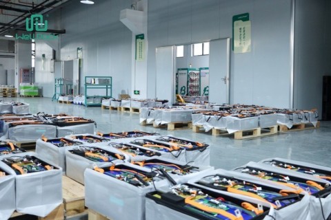 Batteries lithium-ion : pourquoi sont-elles « l’avenir de l’énergie verte » ?