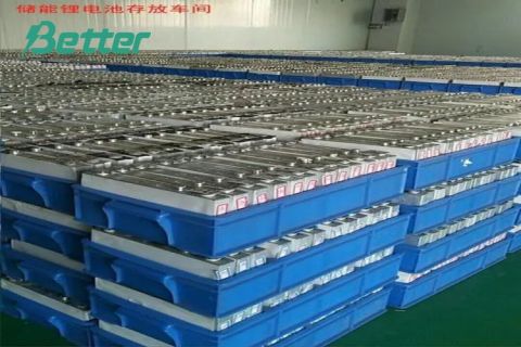 Basic Knowledge of Lithium Batteries