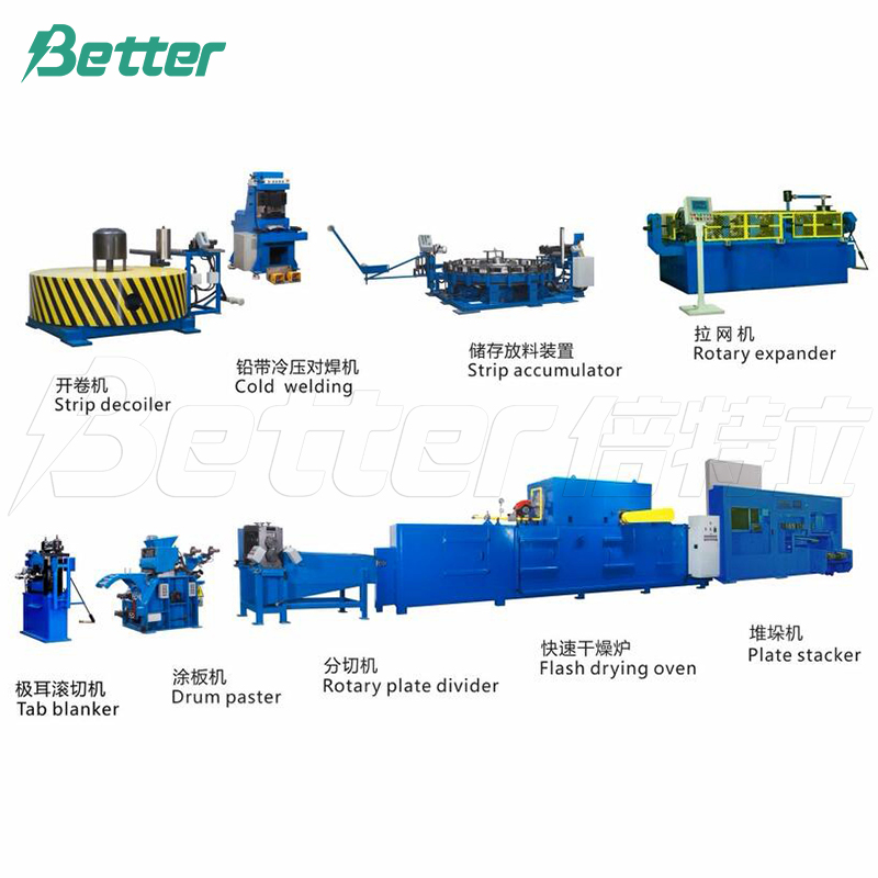 Continuous Pasting Line