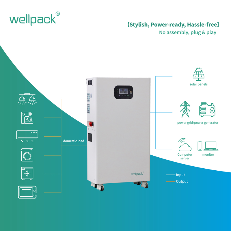 All-in-one Energy Storage System WPH10I-02