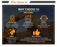 Filter Elements & Assemblies Replacement Filter Parts Fy-5036 OEM 31e9-1019 31ee-01060 Hydraulic Filter for Excavators R55/R60p R93W-3 R60-7/R55