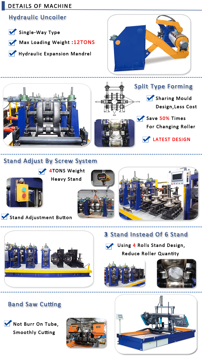 steel pipe machine production line