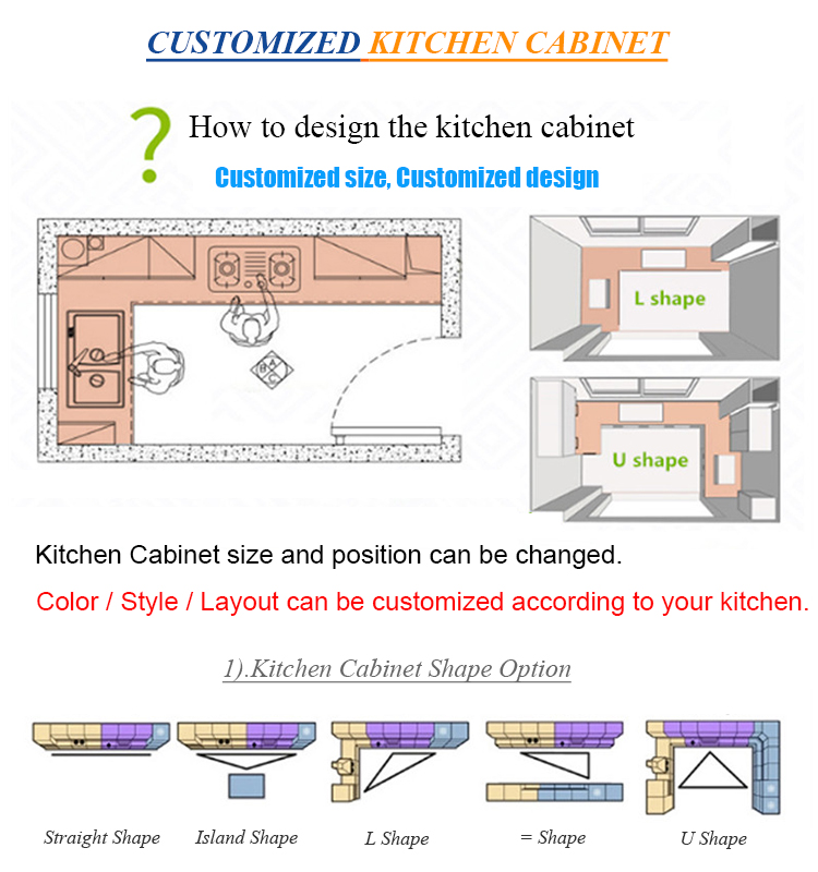 gloss blue kitchen cabinets