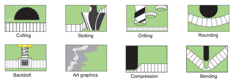 aluminum extrusion profiles