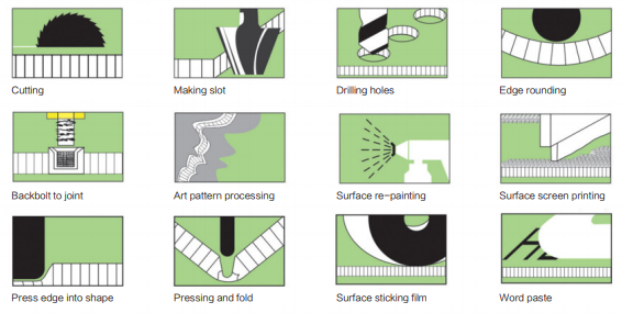 honeycomb sandwich panels