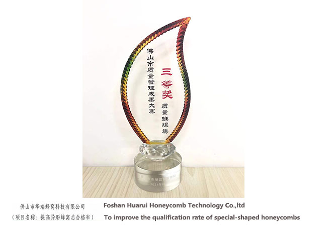Huarui awarded Foshan Quality Management Competition